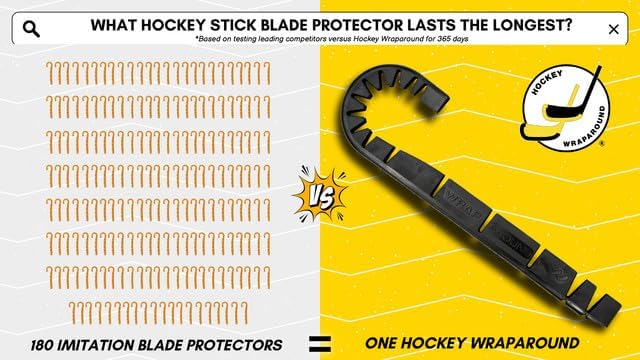 Wraparound Hockey Stick Blade Protector - Image 8