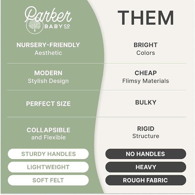 Parker Baby Nursery Laundry Hamper - Image 2