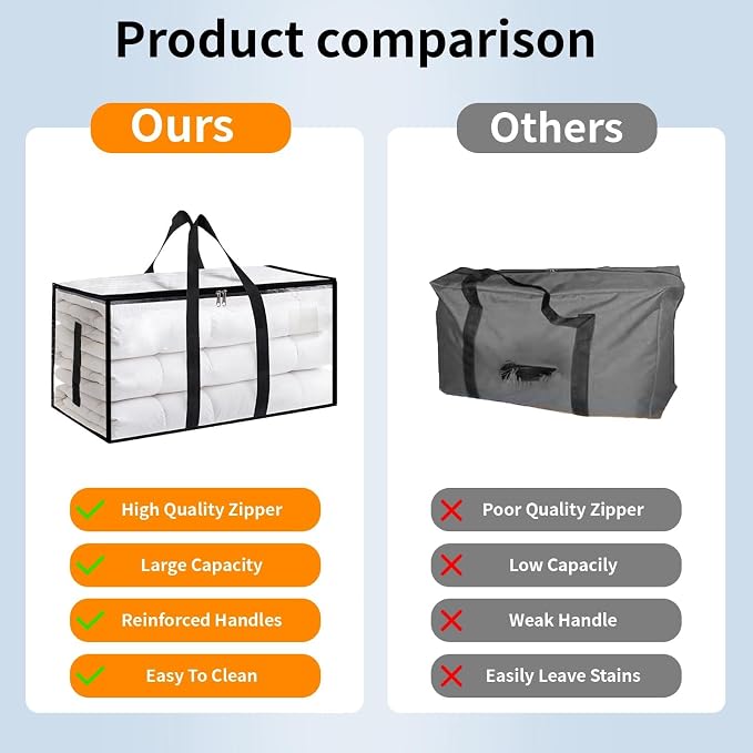 4 Pack-Extra Large Heavy Duty Moving Bags - Image 3