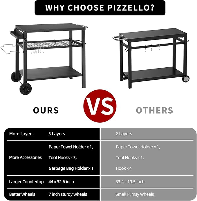 Dining Cart Table with Three Shelf, Movable Outdoor BBQ Grill Pizza Oven Stand - Image 6