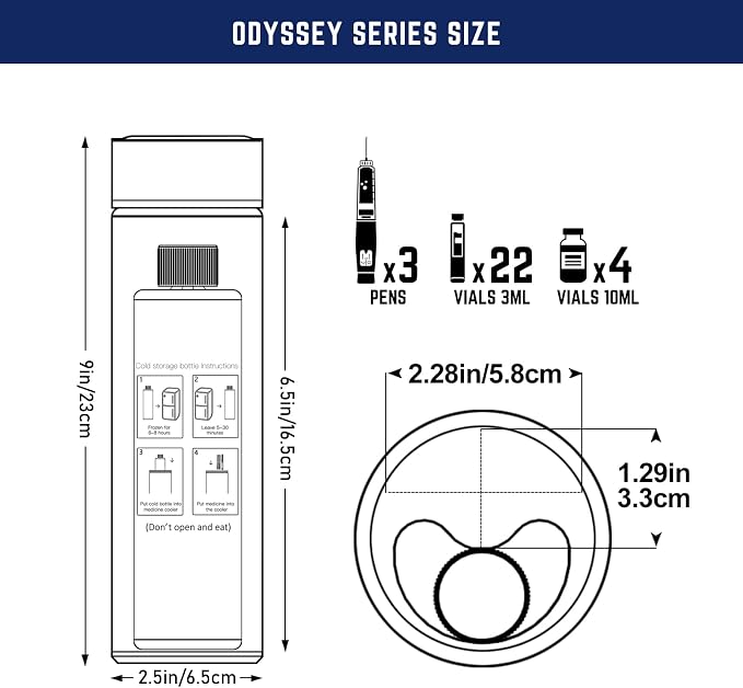 DISONCARE Odyssey 60H Insulin Cooler | Holds 3 Pens, Travel Case - Image 4