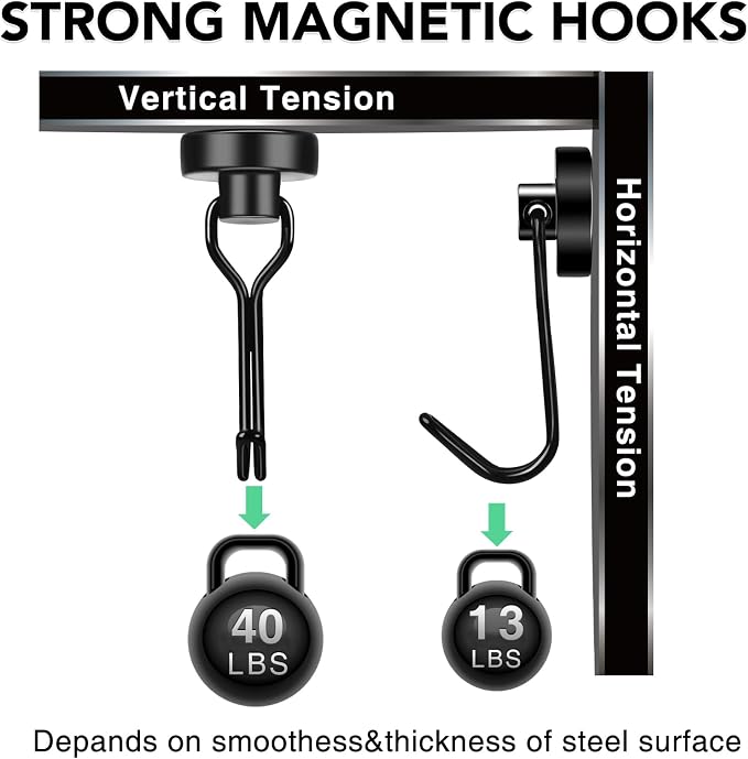 MIKEDE Magnetic Hooks 4 Pack, 40Lbs Heavy Duty Neodymium Magnet Hooks Black - Image 2