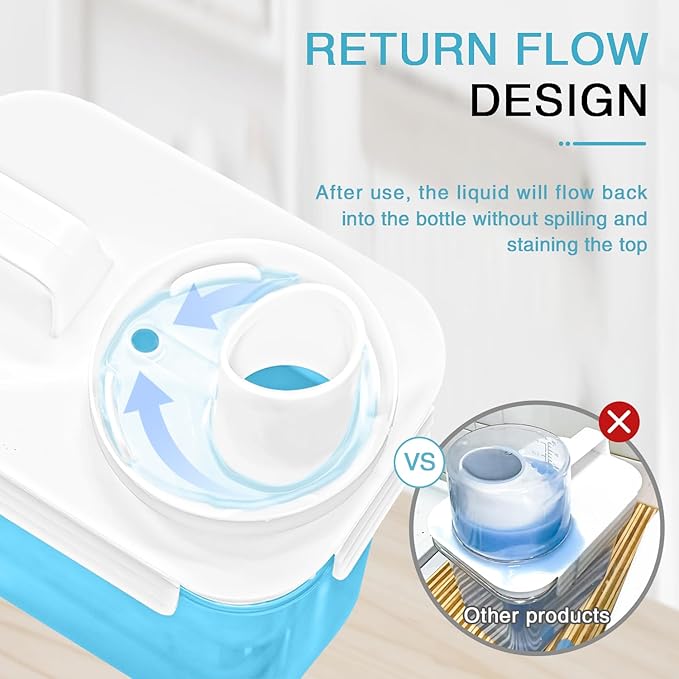 2 Pack Laundry Detergent Dispenser, 98oz Detergent Dispenser, Refluxable - Image 2