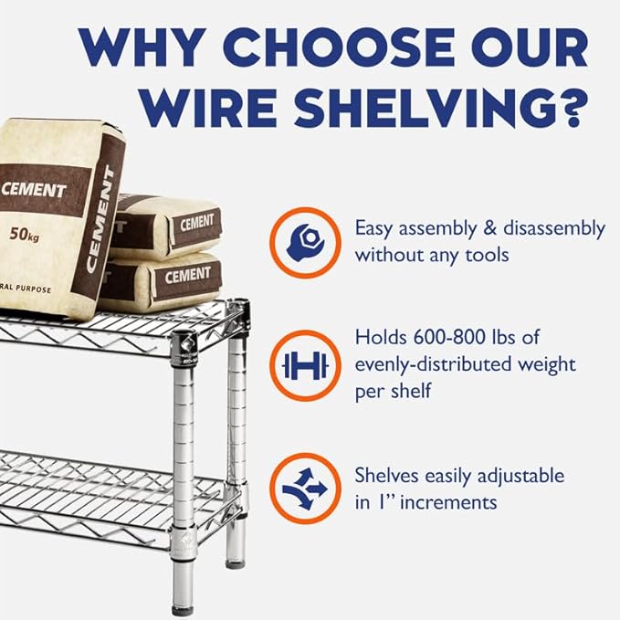 Shelving Inc. 8" d x 36" w x 64" h Black Wire Shelving - Image 5
