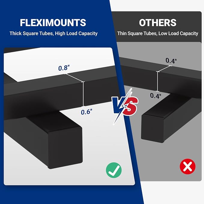 FLEXIMOUNTS 2-Pack 2x4ft Heavy Duty Garage Wall Shelving, 800lbs Capacity - Image 5