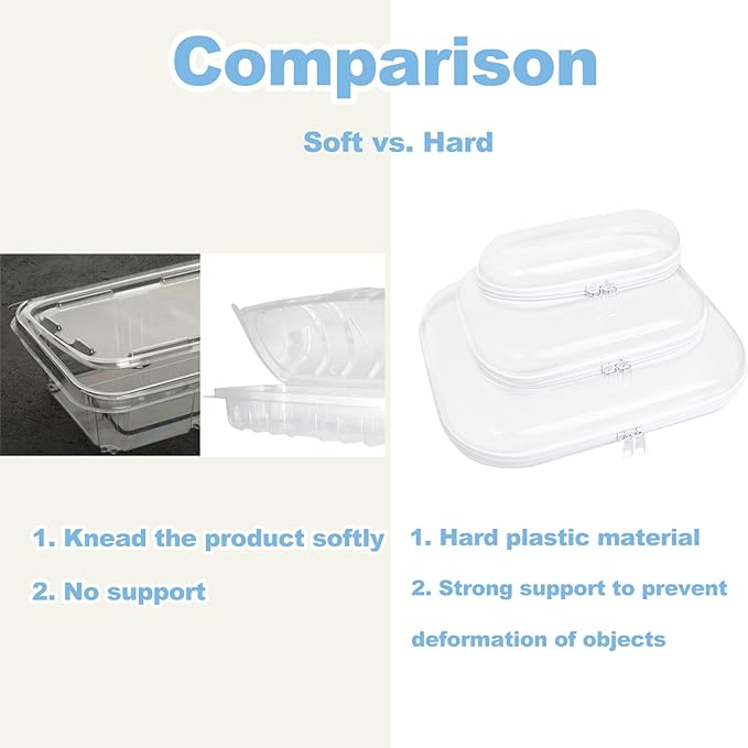 Clear Hard Plastic Zipper Case, Transparent Double Zippers Hard Pouch - Image 5