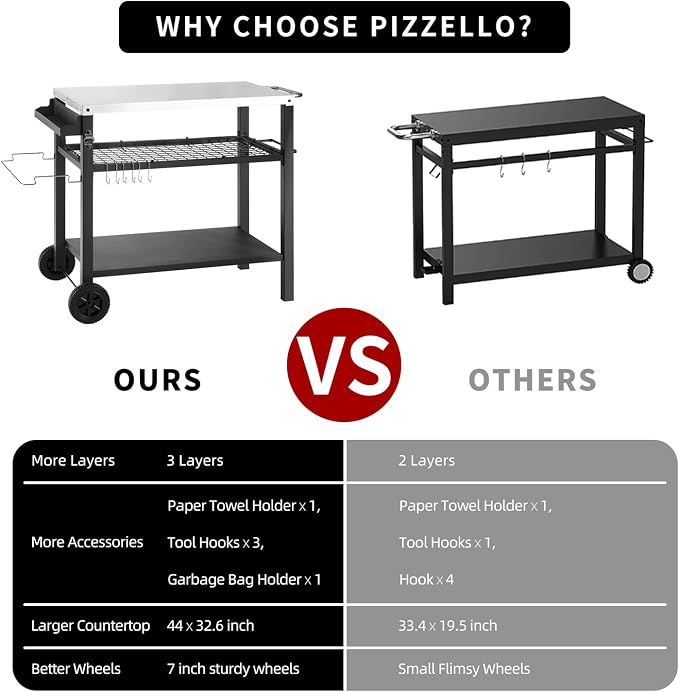 Dining Cart Table with Three Shelf, Movable Outdoor BBQ Grill Table Pizza Oven - Image 7