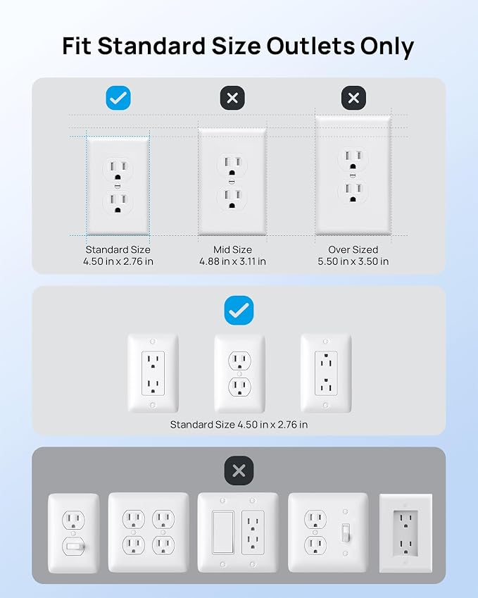 TROND Flat Plug Power Strip - 3ft Extension Cord with Multiple Outlets and 4 - Image 2