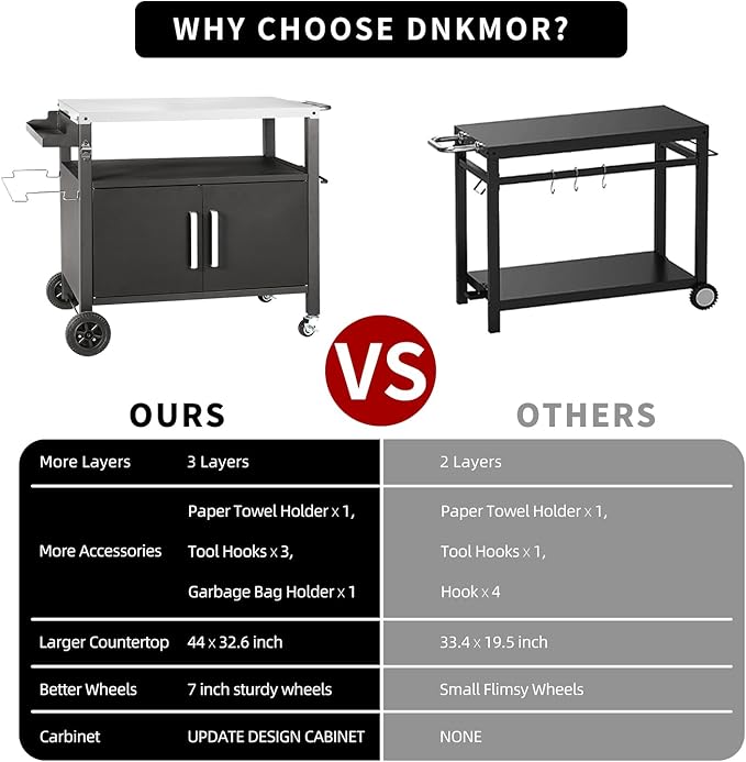 Dining Cart Table with Big Storage Cabinet, Movable Outdoor BBQ Grill Table - Image 7