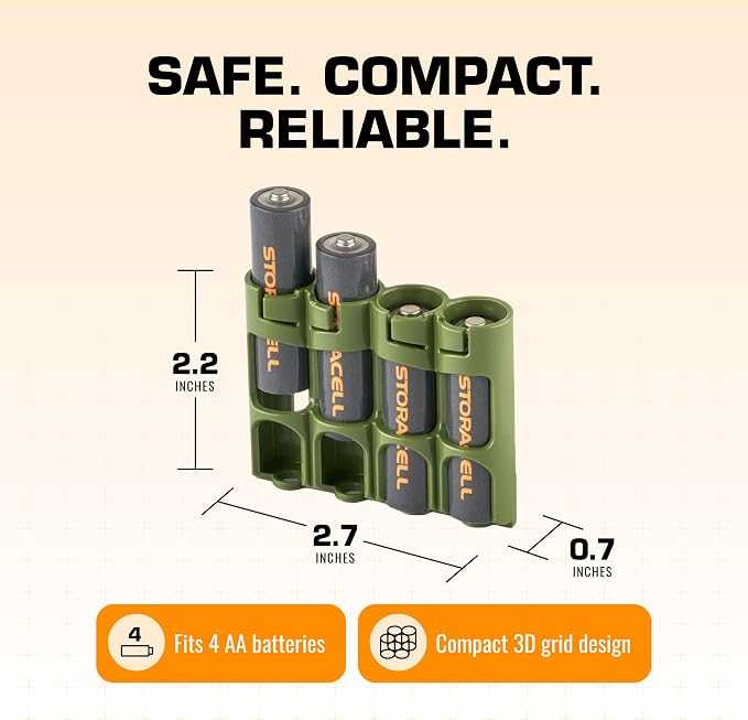 Storacell by Powerpax Slimline AA Battery Storage Caddy, Military Green - Image 7