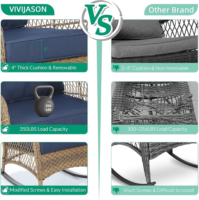 VIVIJASON Outdoor Wicker Rocking Chair, Patio Rattan Rocker Chair - Image 4