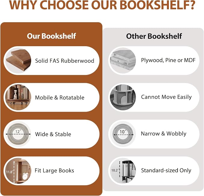 Solid Wood Rotating Bookshelf on Wheels, 4 Tier, Round Revolving Bookcase - Image 6
