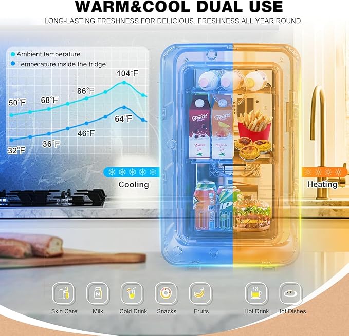 13L/22L Mini Fridge for Bedroom, Non-condensing Small Skincare Fridge, 110V/12V - Image 5