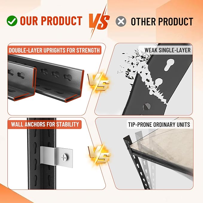 5-Tier Metal Storage Shelves, Adjustable Heavy Duty Shelving Units, Kitchen - Image 4