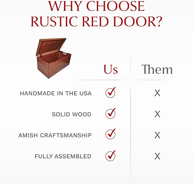 Amish Made Wooden Storage Chest Trunk Box - Image 5