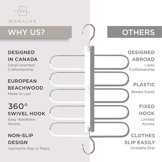 MORALVE Pants Hangers Space Saving - Image 5