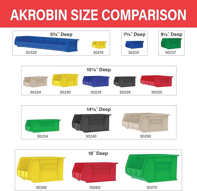 Akro-Mils 30230 AkroBins Plastic Storage Bins, Space-Saving Stackable Bins - Image 7