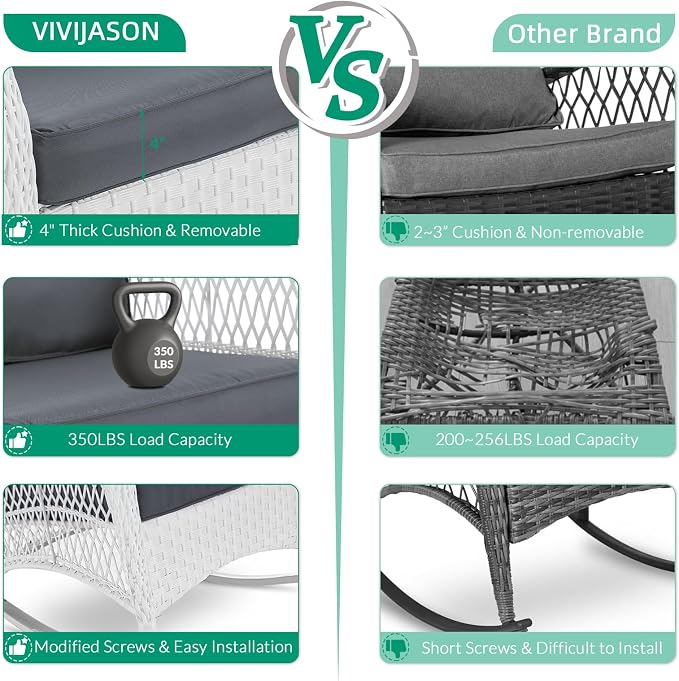 VIVIJASON 3-Piece Outdoor Conversation Bistro Set, Patio Wicker Rocking Chairs - Image 5