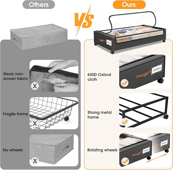 Under Bed Storage with Wheels 1Pack Storage Containers with Clear Window&Label - Image 6