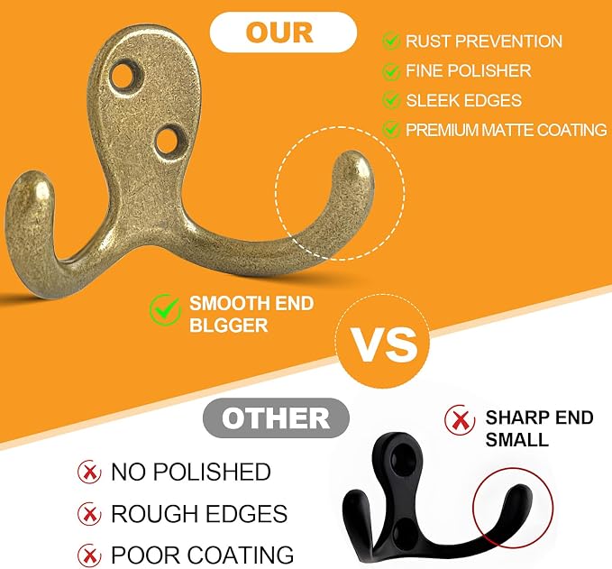25 Pack Coat Hooks Wall Hooks for Hanging, Heavy Duty Double Prong Metal Hook - Image 5