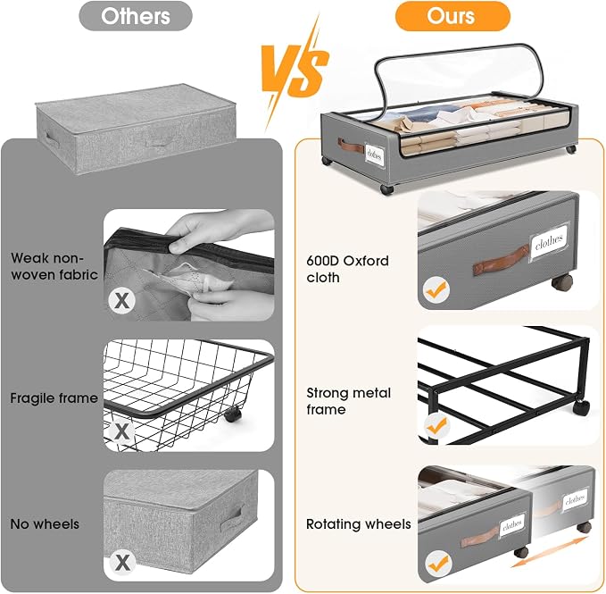 Under Bed Storage with Wheels 1Pack Underbed Storage with Clear Window&Label - Image 5
