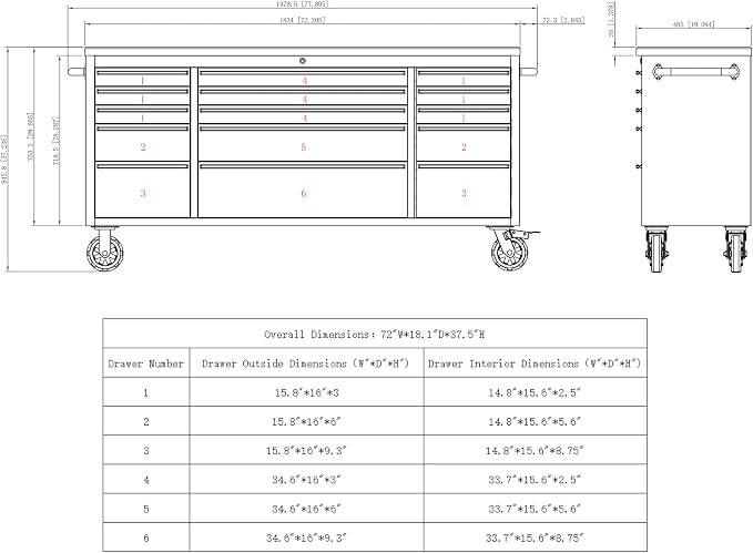 CT Copper Tailor 72-inch Tool Chest - Image 6
