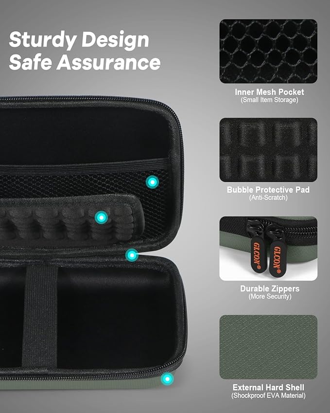 GLCON Large Classic Army-Green Case - Image 4