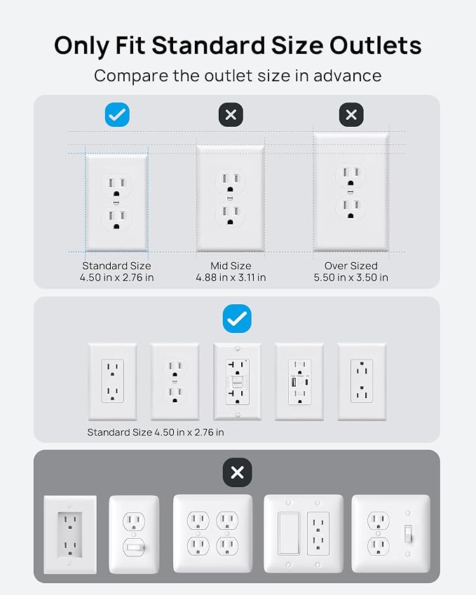 TROND Power Strip with Outlet Cover - Image 7