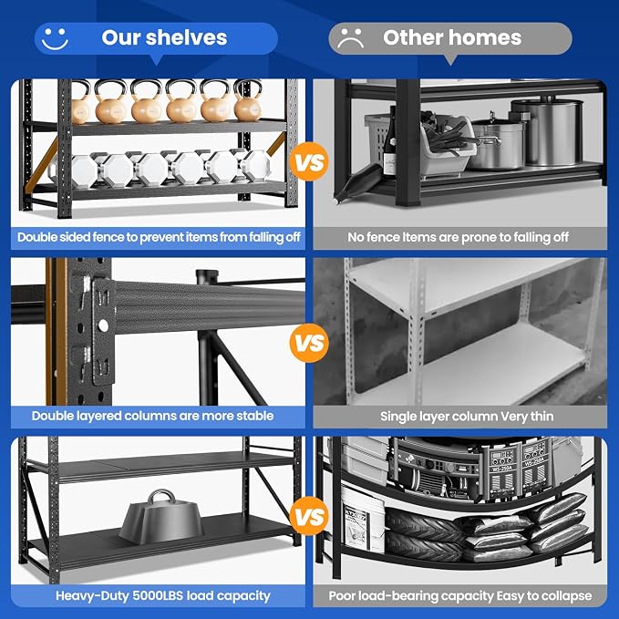 MIIIKO 68" W Storage Shelves, 7500LBS Metal Garage Storage Shelving, Heavy Duty - Image 8