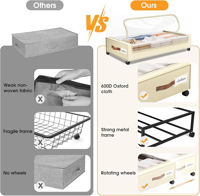 Under Bed Storage with Wheels 2Pack Underbed Storage with Clear Window&Label - Image 5