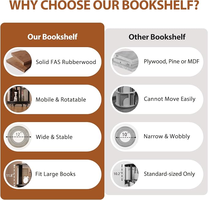 Solid Wood Rotating Bookshelf on Wheels, 5 Tier, Round Revolving Bookcase - Image 6