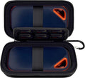 Case Compatible with SanDisk Extreme Pro/for SanDisk Portable SSD 1TB 2TB 4TB by COMECASE