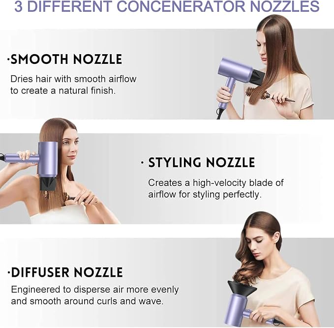 slopehill Professional Ionic Hair Dryer, Powerful 1800W Fast Drying Low Noise - Image 3