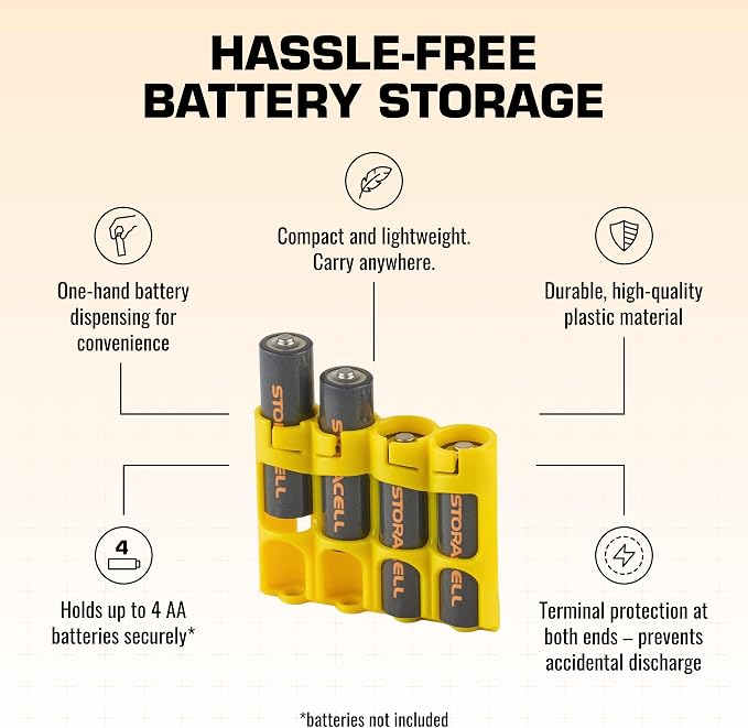 Storacell by Powerpax Slimline AA Battery Storage Caddy - Image 5