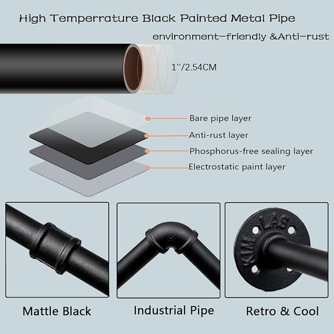 Industrial Pipe Clothes Rack - Image 6