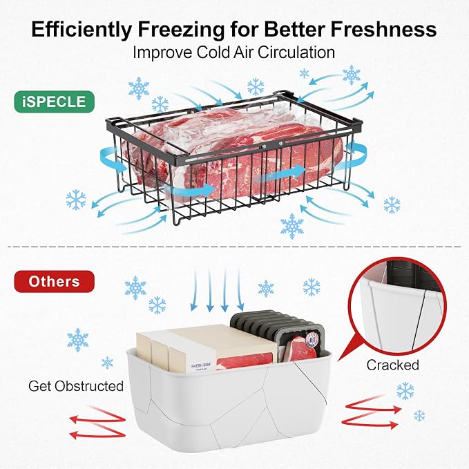 iSPECLE Large Expandable Freezer Organizer Bins - Image 7