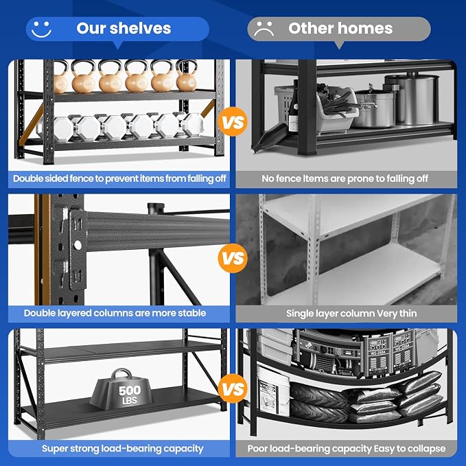 MIIIKO 48" W Storage Shelves, 3000LBS Metal Garage Storage Shelving, Heavy Duty - Image 8