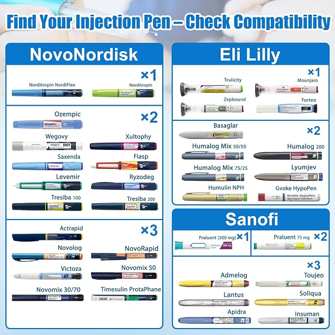Insulin Cooler Travel Case TSA Approved – 60H Insulin Pen Cooler - Image 4