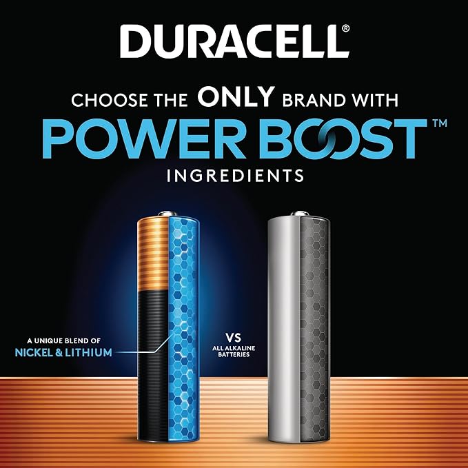 Duracell Coppertop AA + AAA Batteries, Re-closable Pack - Image 4
