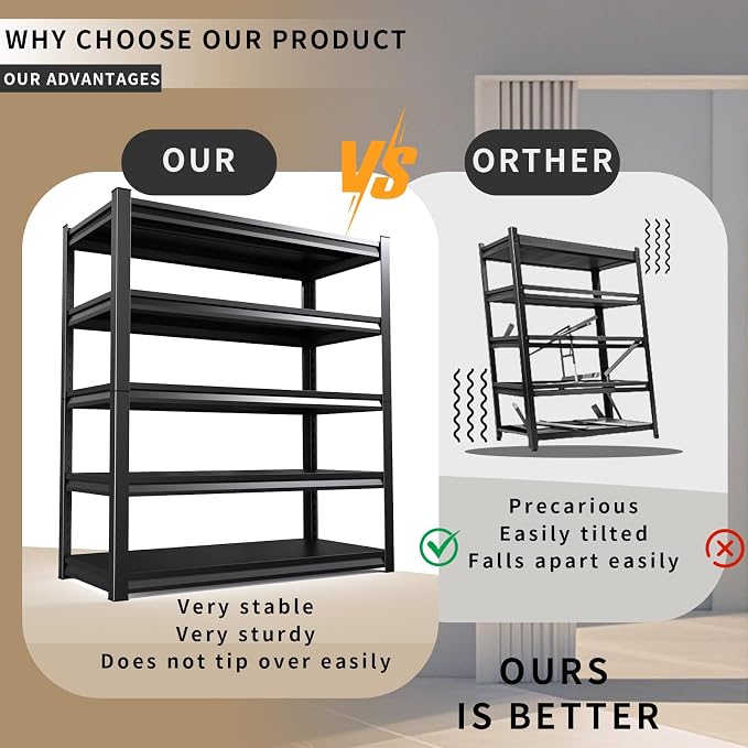 72" H/59 W Garage Shelving Heavy Duty Storage Shelves Adjustable Garage Shelves - Image 5
