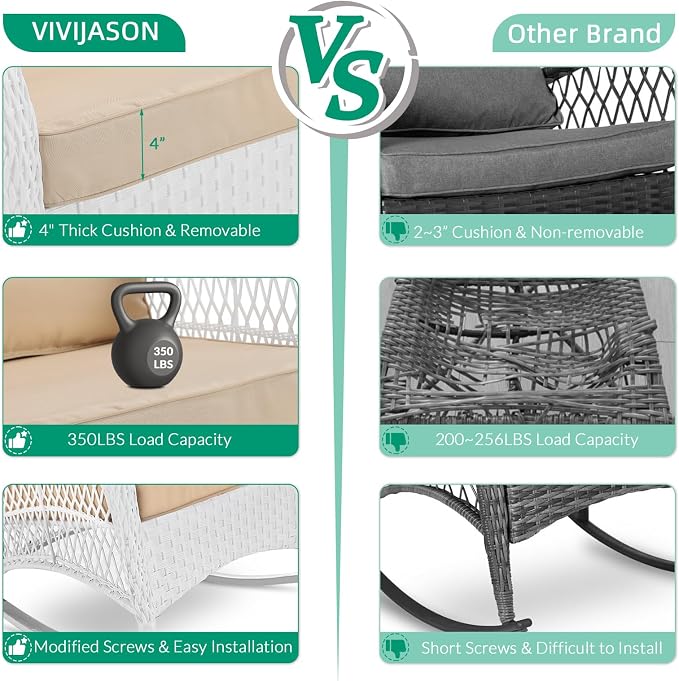 VIVIJASON Outdoor Wicker Rocking Chair, Patio Rattan Rocker Chair - Image 5
