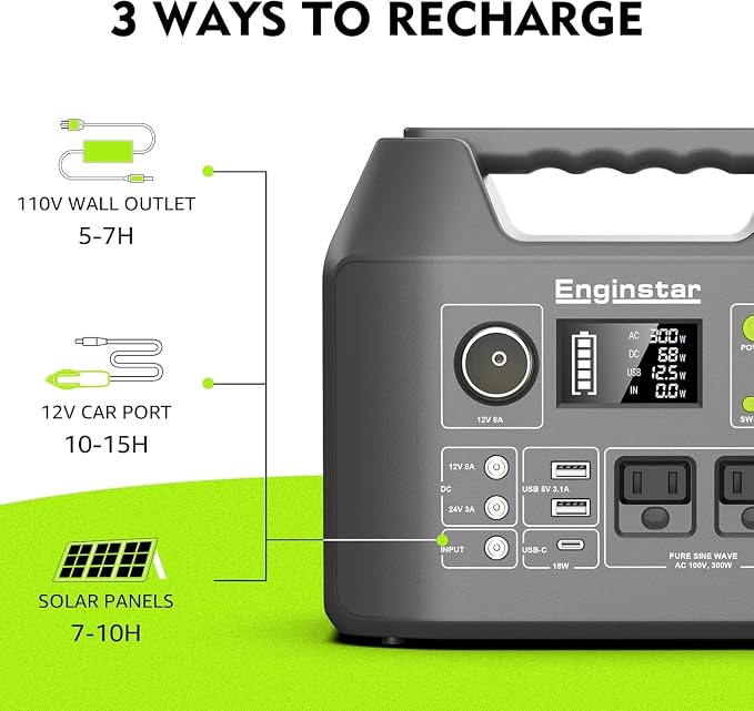 Solar Generator, 296Wh Portable Power Station, 110V Pure Sine Wave, 80000mAh - Image 8