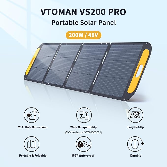 VTOMAN 3096Wh Portable Power Station Bundle - Image 6