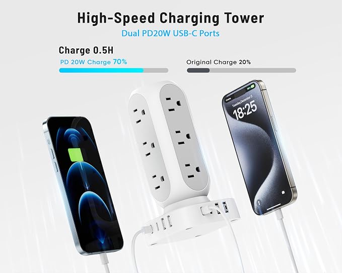 Flat Plug Power Strip Tower 10FT, 40W Total Fast Charging Station, Dual PD 20W - Image 3
