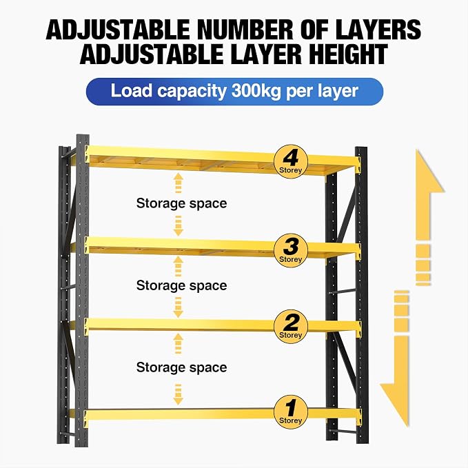 torage Shelves, Garage Shelving Heavy Duty Metal Adjustable Garage Shelves - Image 3