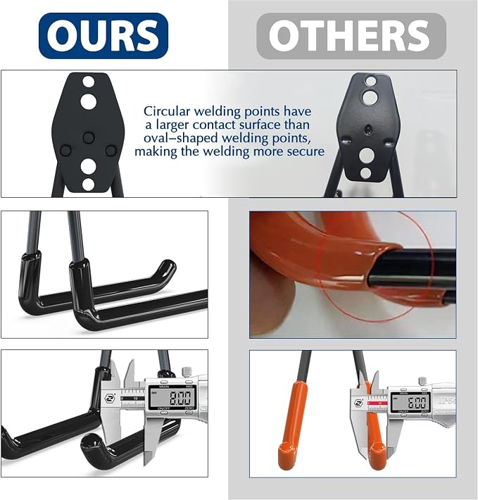 3-H Heavy Duty Garage Hooks - Image 4