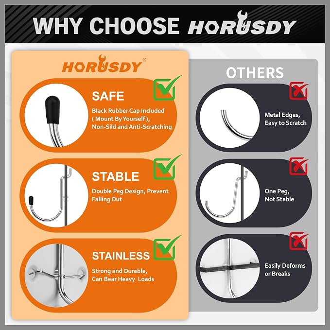 HORUSDY 309 PCS Pegboard Hooks Assortment Kit – 17 Types Heavy Duty Peg Board - Image 5