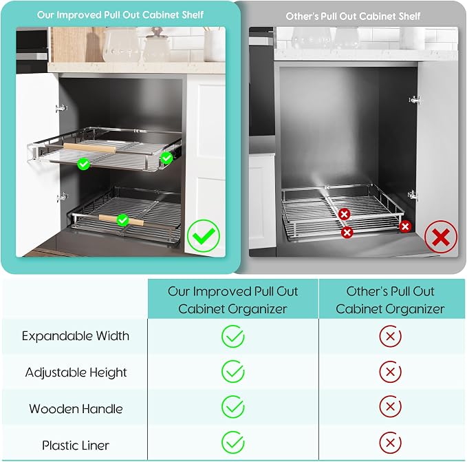 2Pack Expandable Pull Out Cabinet Organizer, Adjustable Width:17.1~28''W x - Image 6