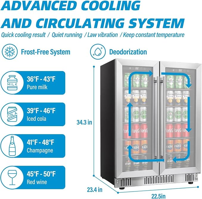 Wine and Beverage Refrigerator, Dual Zone Beverage Cooler Under Counter - Image 4