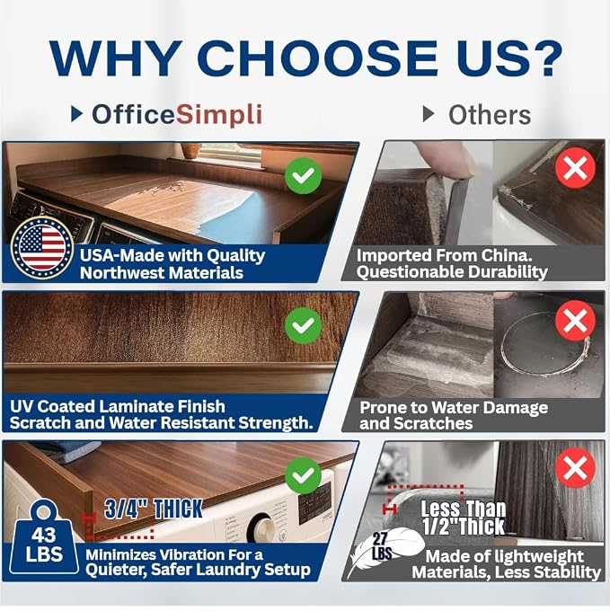 OfficeSimpli Washer Dryer Countertop, Made in USA, Non-Slip Pads, Laundry Room - Image 4